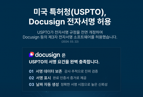 인텔렉추얼데이터 “美 특허청 전자서명 승인 후, 도큐사인 도입 국내 기업 늘어”